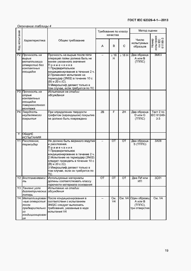 Страница 24 ГОСТ IEC 62326-4-1-2013