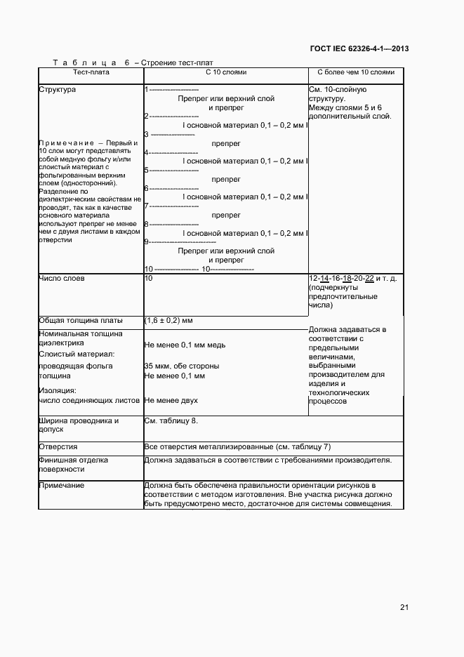 Страница 26 ГОСТ IEC 62326-4-1-2013