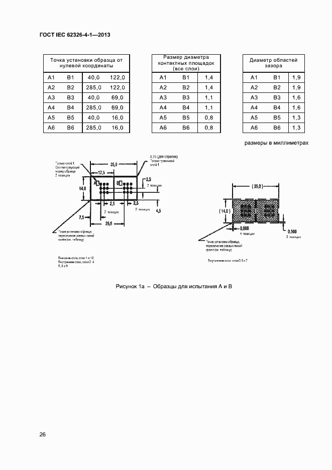 Страница 31 ГОСТ IEC 62326-4-1-2013