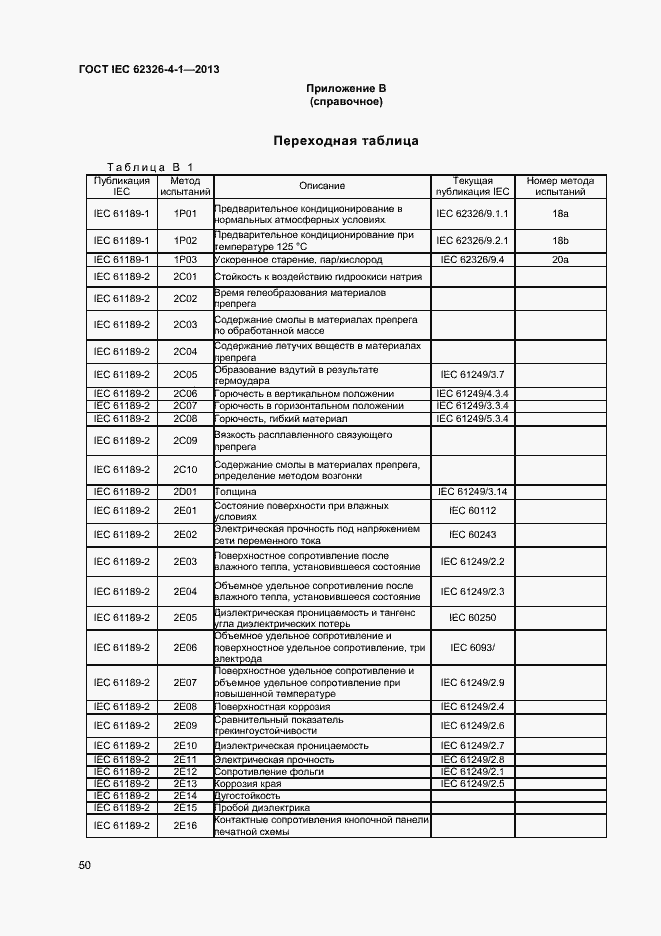Страница 55 ГОСТ IEC 62326-4-1-2013