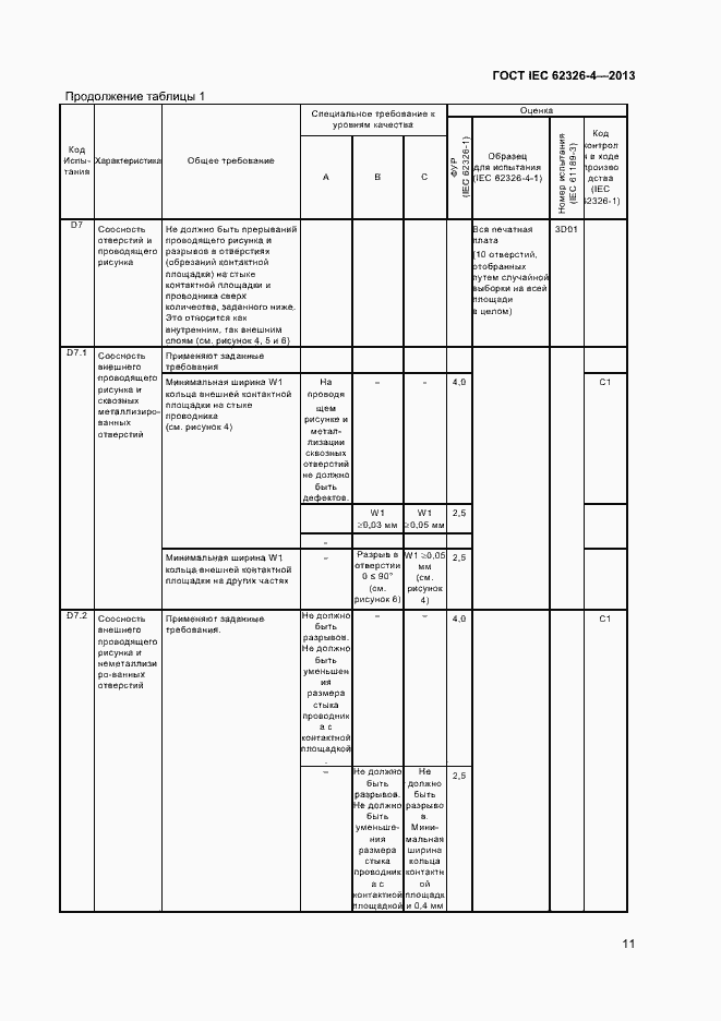 Страница 17 ГОСТ IEC 62326-4-2013
