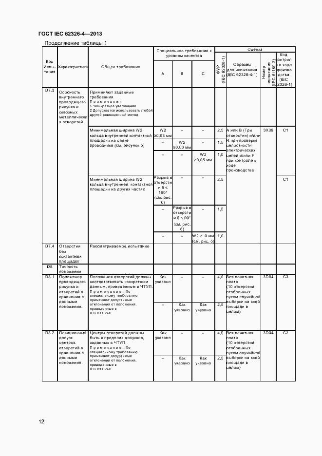Страница 18 ГОСТ IEC 62326-4-2013