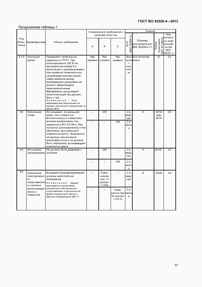 Страница 23 ГОСТ IEC 62326-4-2013