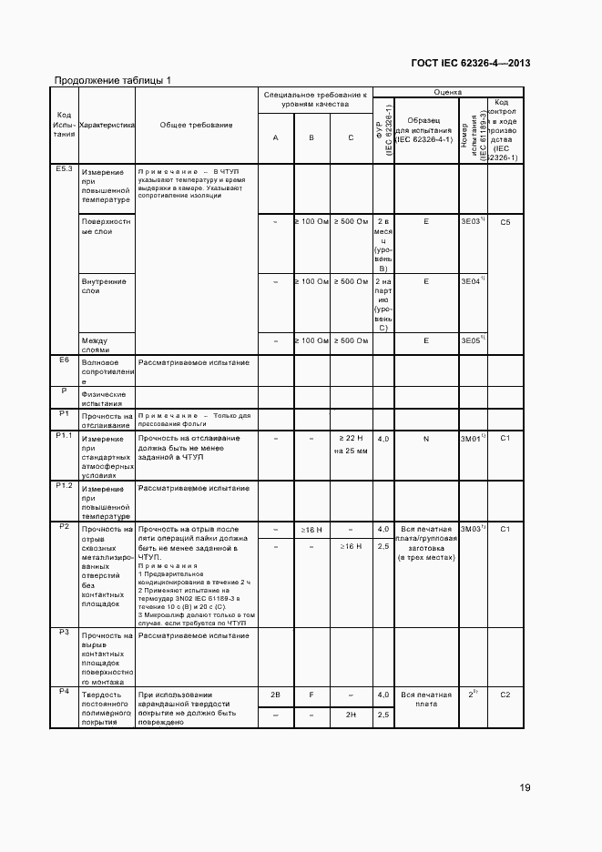 Страница 25 ГОСТ IEC 62326-4-2013