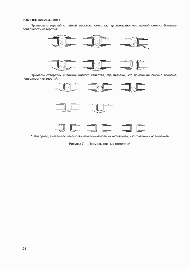 Страница 30 ГОСТ IEC 62326-4-2013