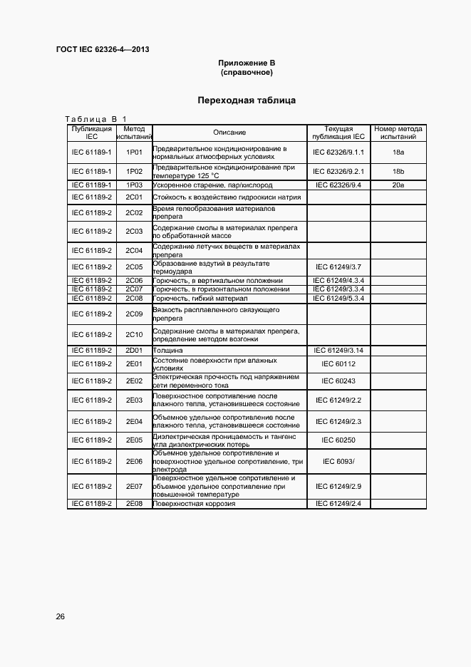 Страница 32 ГОСТ IEC 62326-4-2013