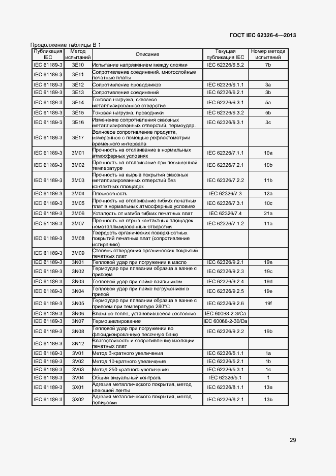 Страница 35 ГОСТ IEC 62326-4-2013