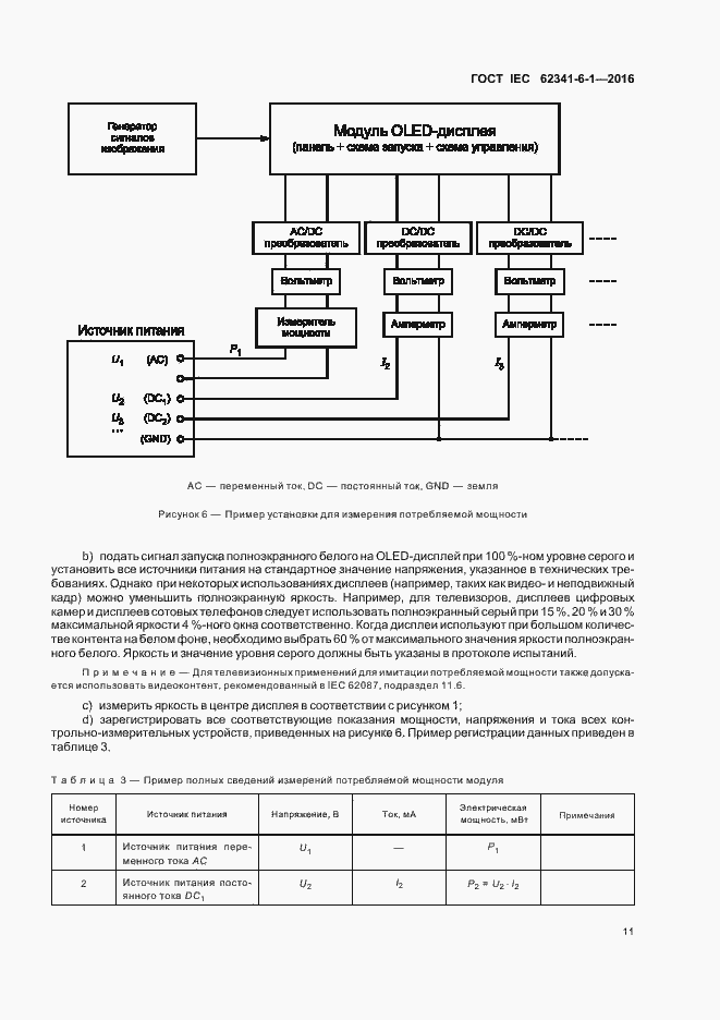Страница 16 ГОСТ IEC 62341-6-1-2016