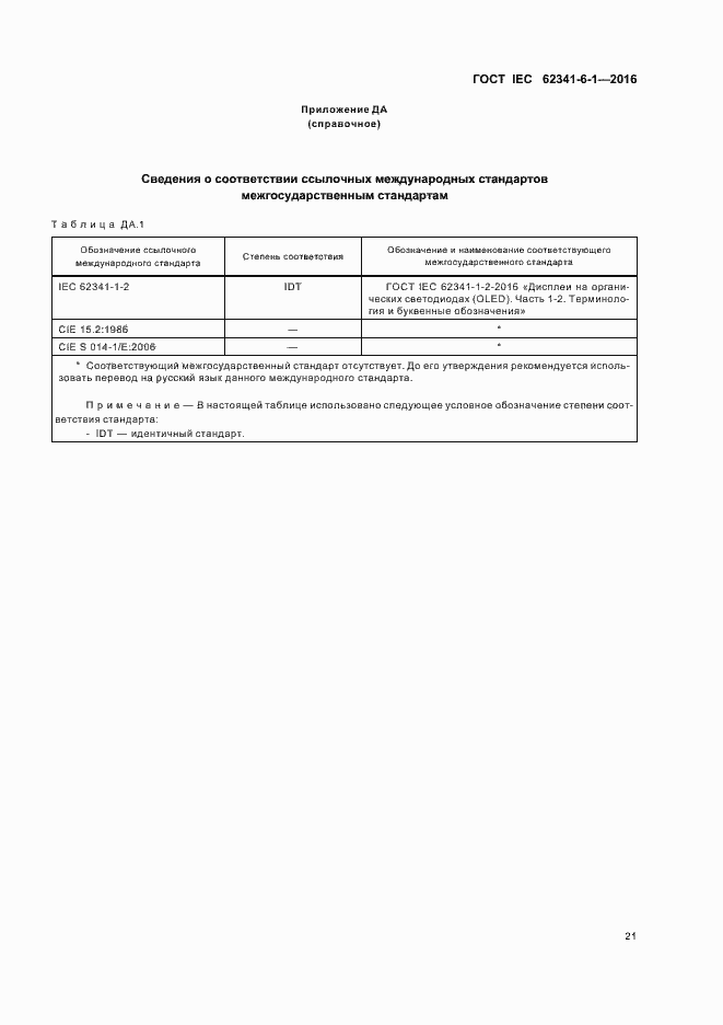 Страница 26 ГОСТ IEC 62341-6-1-2016
