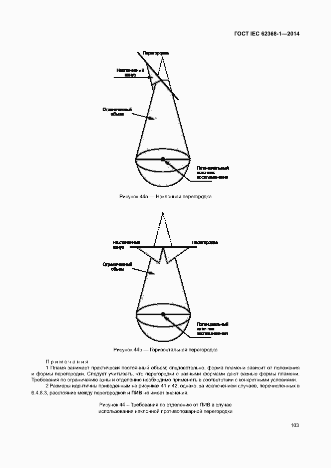Страница 112 ГОСТ IEC 62368-1-2014