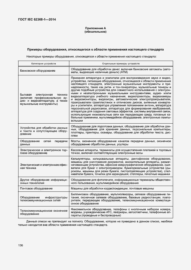 Страница 145 ГОСТ IEC 62368-1-2014
