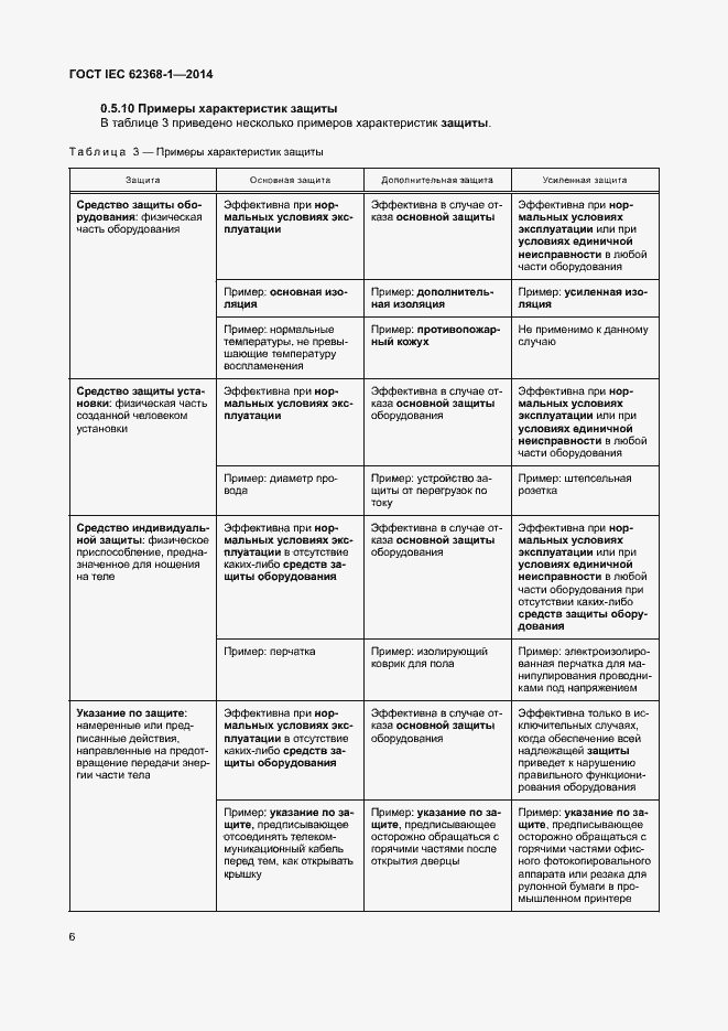 Страница 15 ГОСТ IEC 62368-1-2014