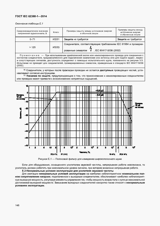 Страница 157 ГОСТ IEC 62368-1-2014