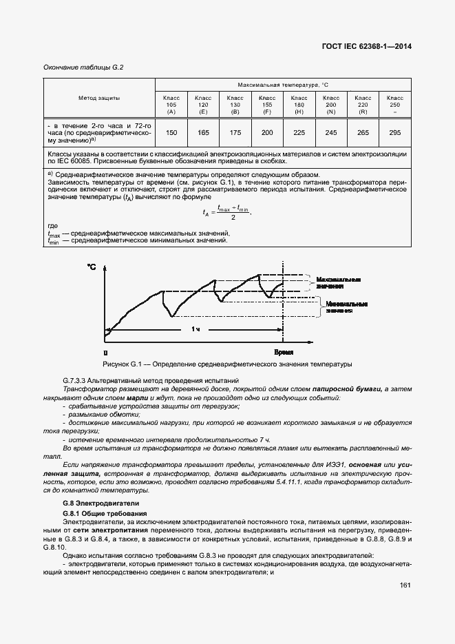 Страница 170 ГОСТ IEC 62368-1-2014