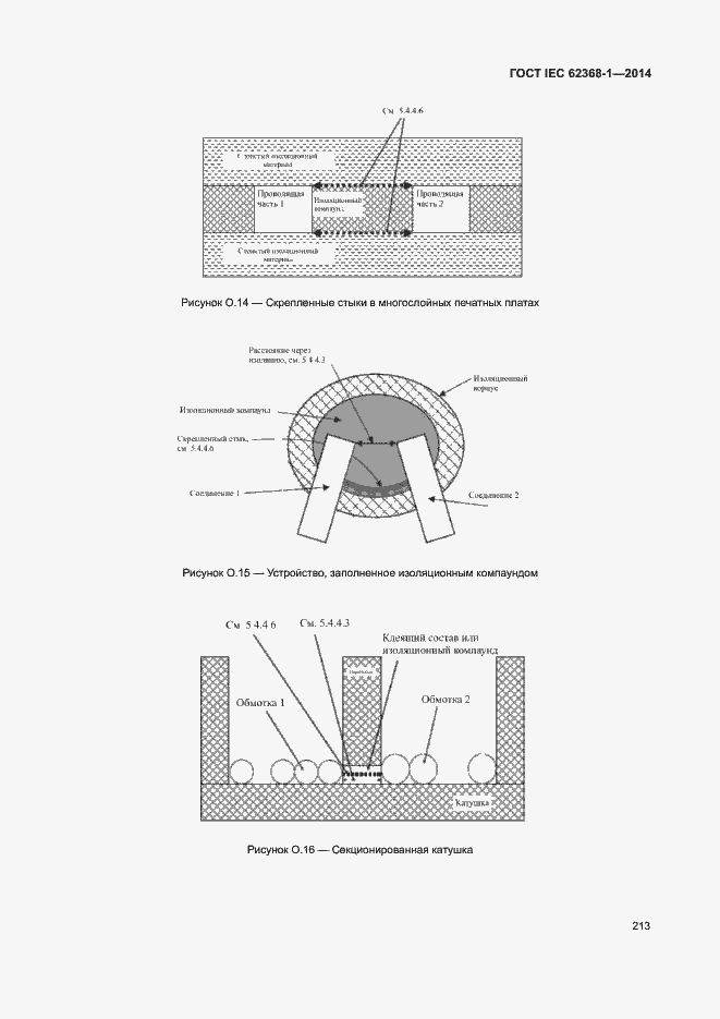 Страница 222 ГОСТ IEC 62368-1-2014