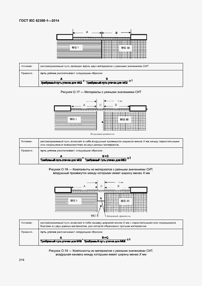 Страница 223 ГОСТ IEC 62368-1-2014