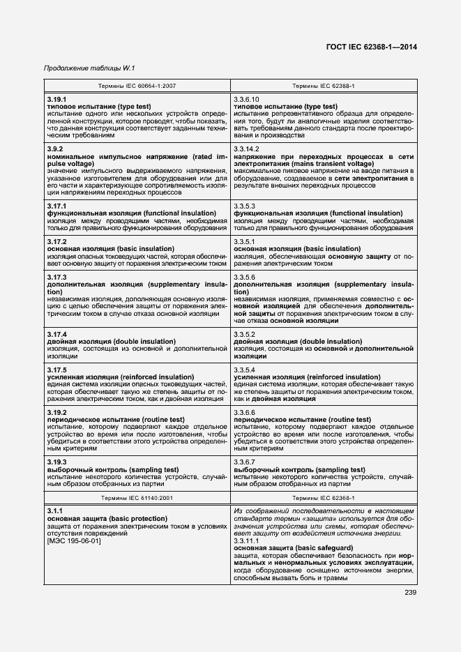Страница 248 ГОСТ IEC 62368-1-2014