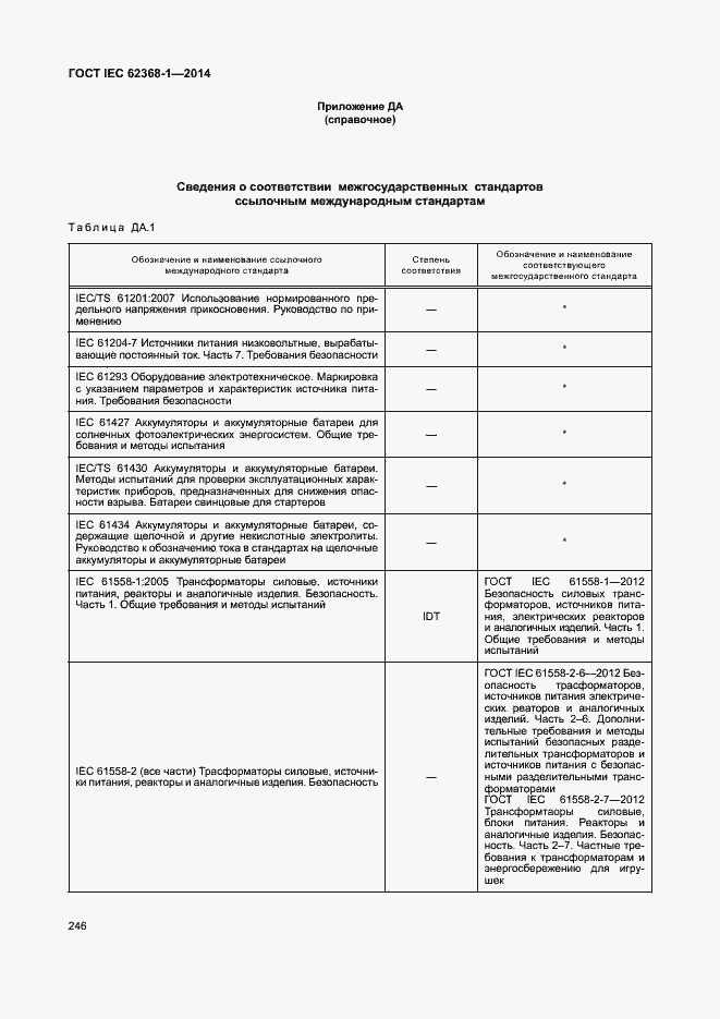 Страница 255 ГОСТ IEC 62368-1-2014