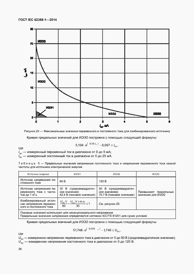 Страница 45 ГОСТ IEC 62368-1-2014