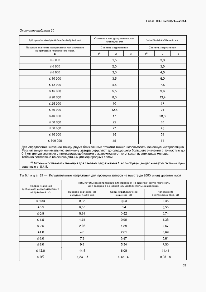 Страница 68 ГОСТ IEC 62368-1-2014