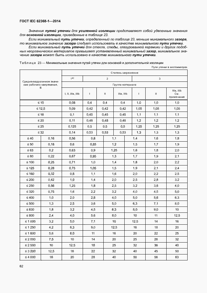 Страница 71 ГОСТ IEC 62368-1-2014