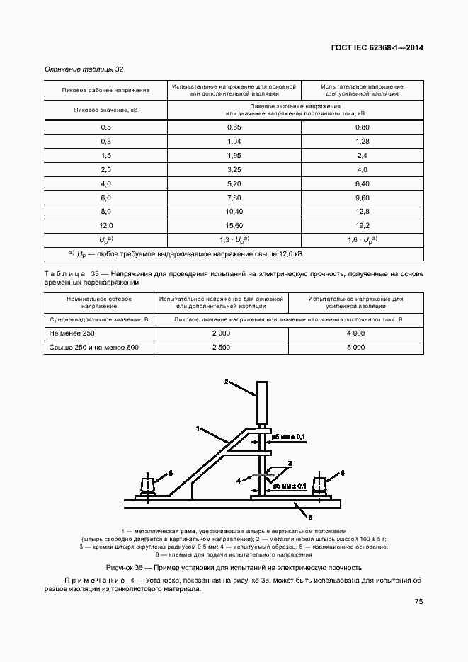 Страница 84 ГОСТ IEC 62368-1-2014