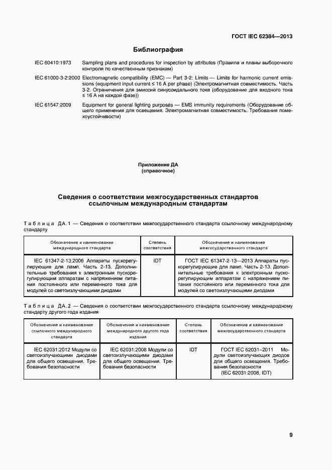 Страница 14 ГОСТ IEC 62384-2013
