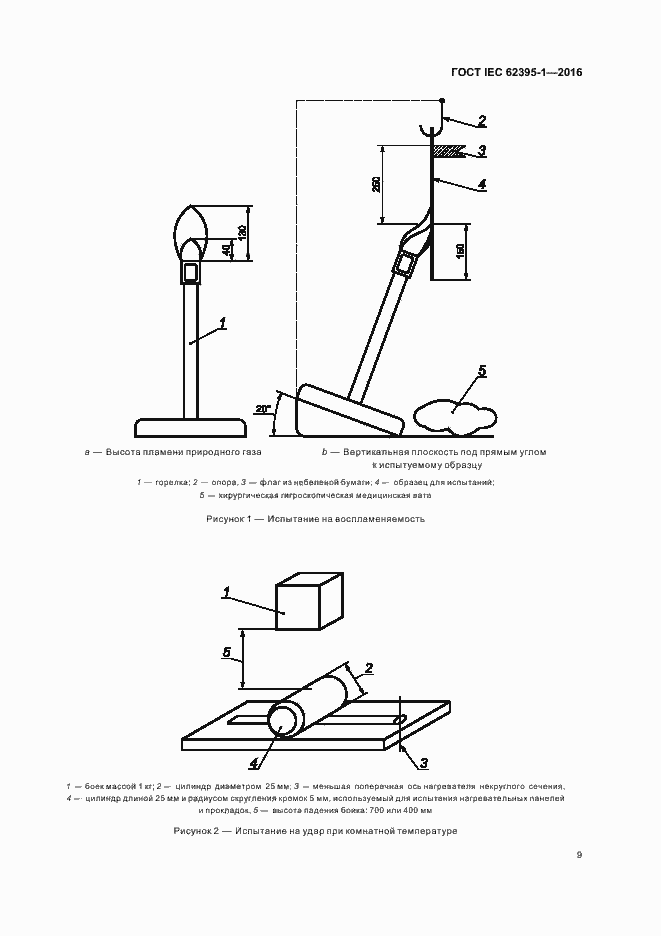 Страница 14 ГОСТ IEC 62395-1-2016