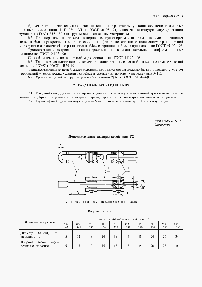 Страница 6 ГОСТ 589-85