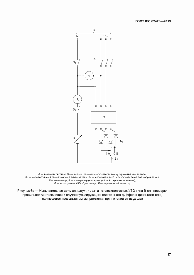 Страница 23 ГОСТ IEC 62423-2013