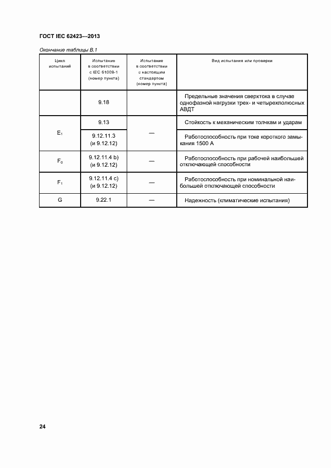 Страница 30 ГОСТ IEC 62423-2013