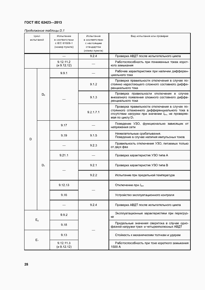 Страница 34 ГОСТ IEC 62423-2013