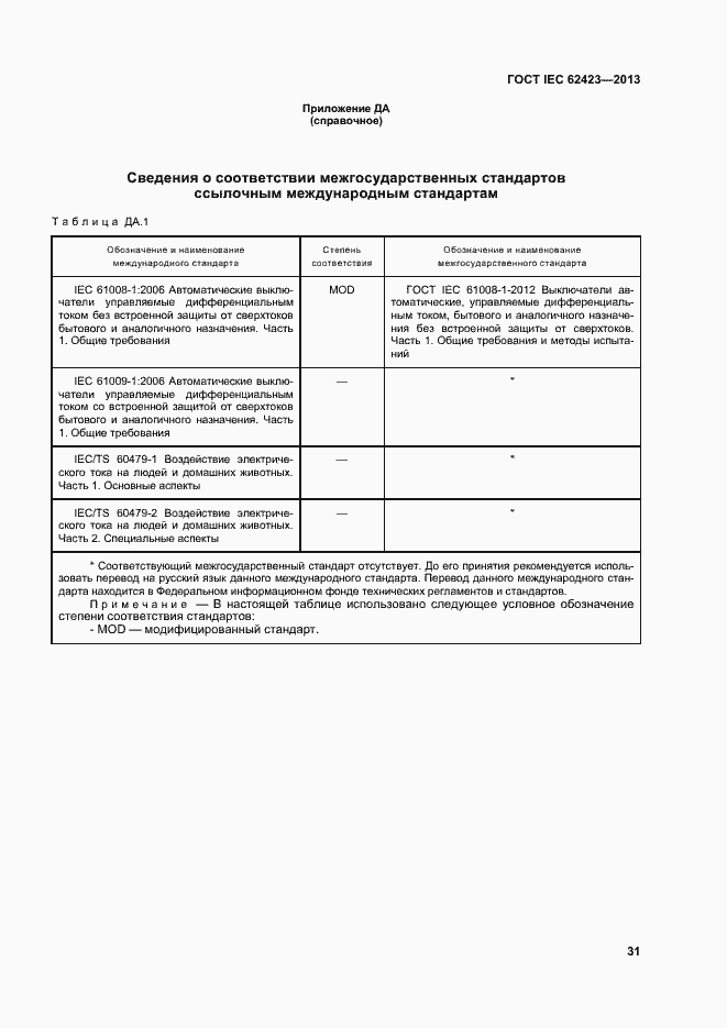 Страница 37 ГОСТ IEC 62423-2013
