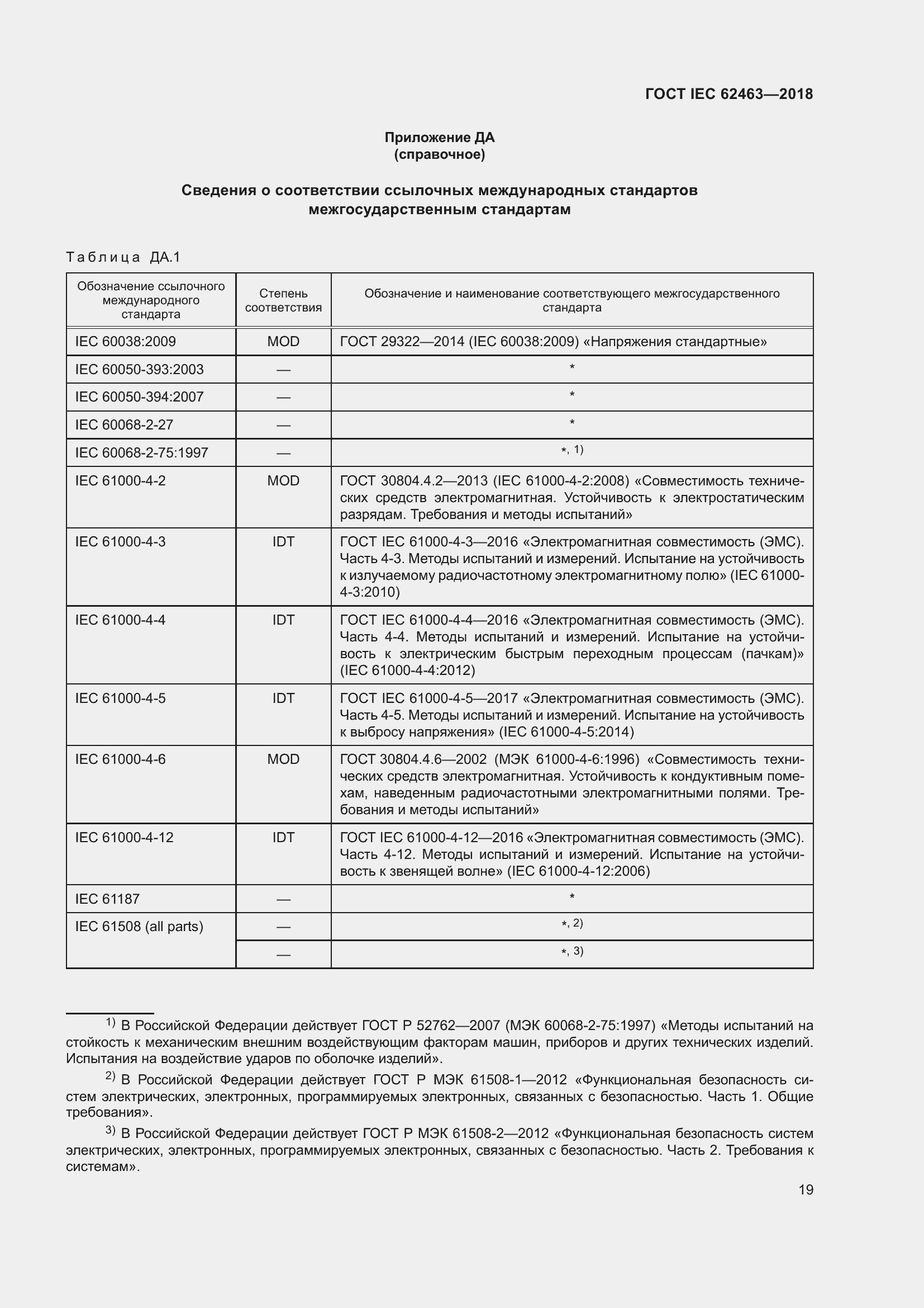 Страница 23 ГОСТ IEC 62463-2018