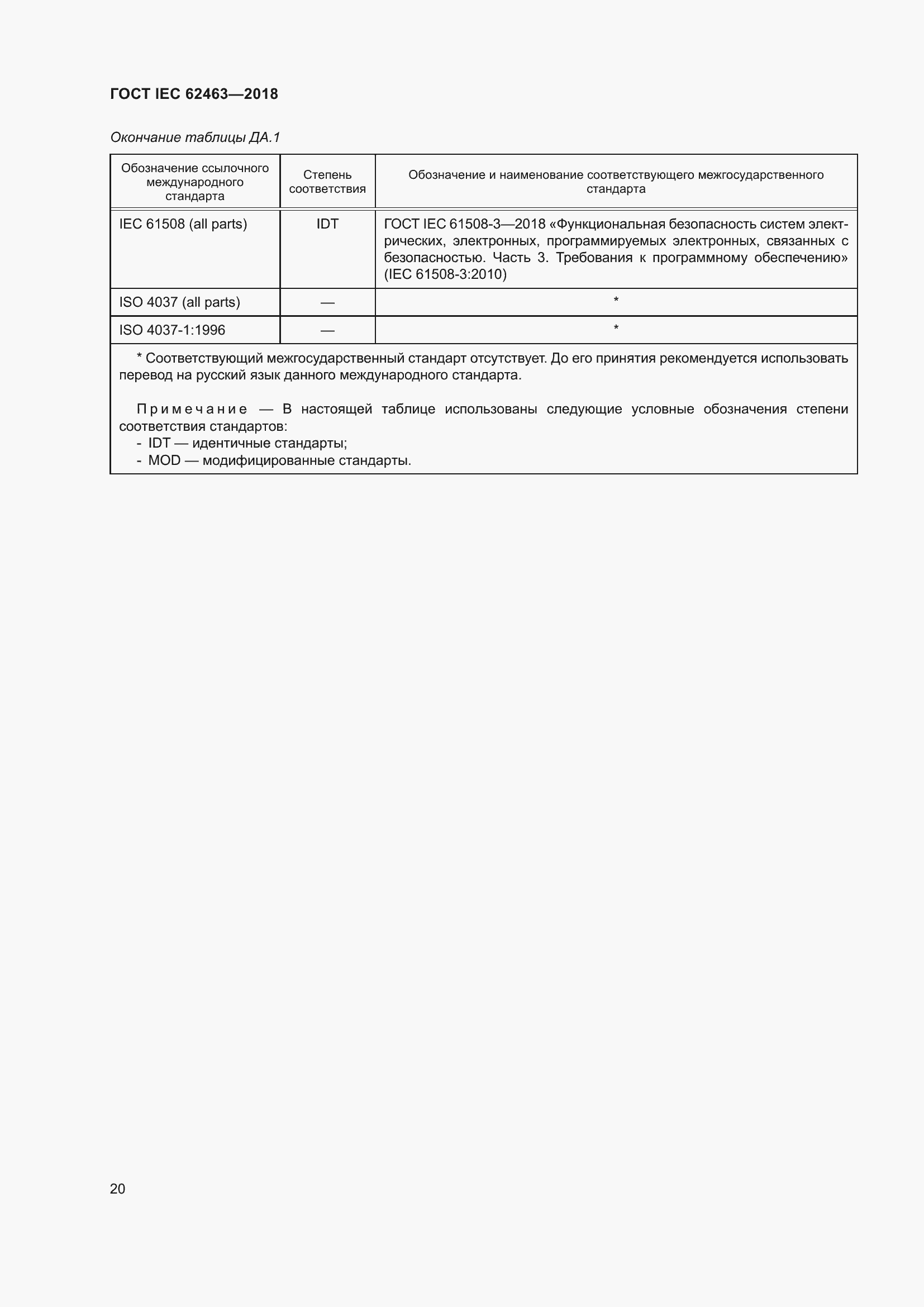 Страница 24 ГОСТ IEC 62463-2018