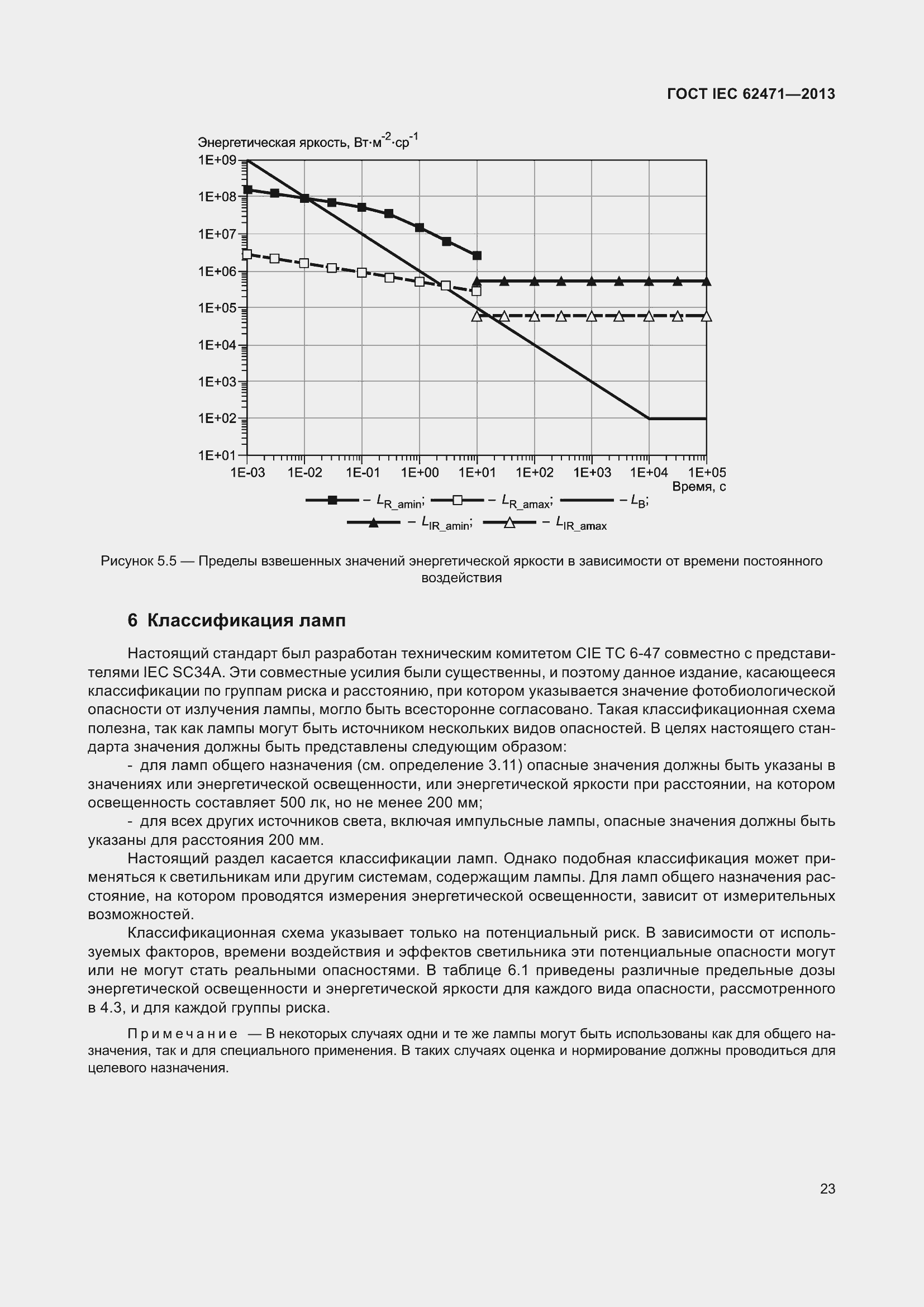 Страница 27 ГОСТ IEC 62471-2013