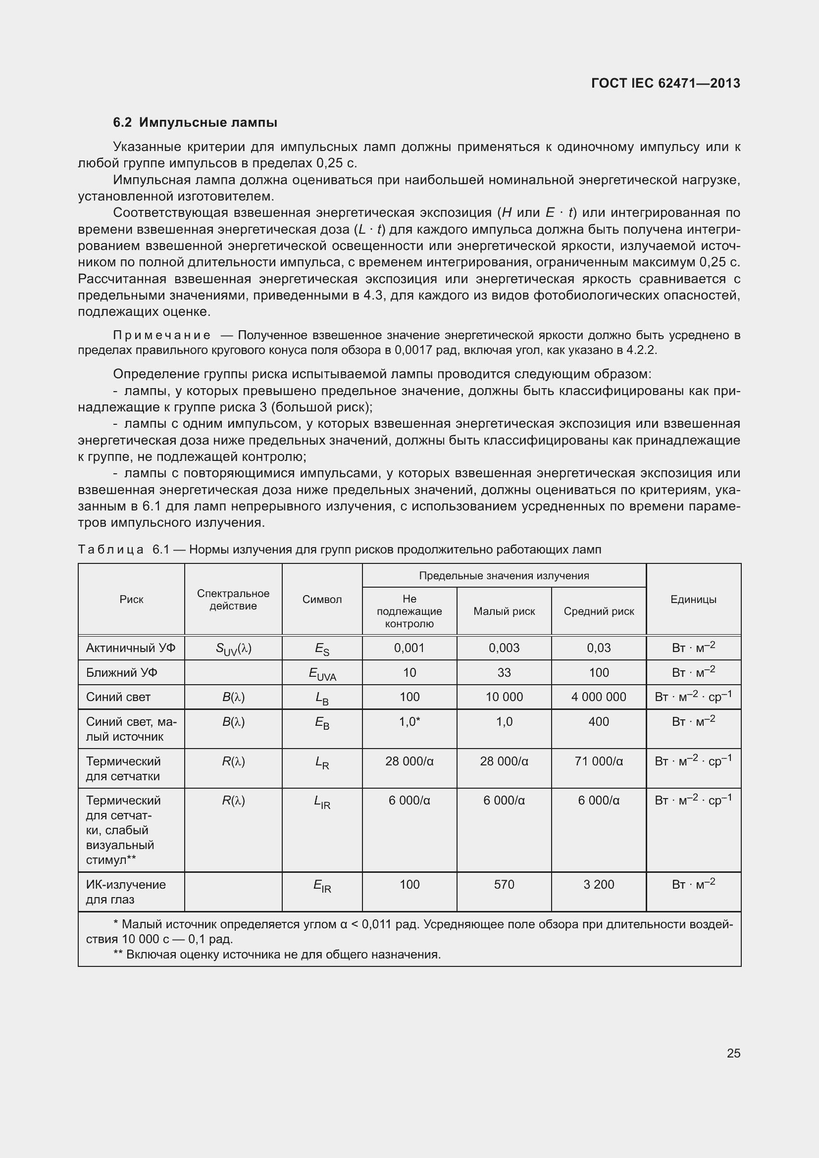 Страница 29 ГОСТ IEC 62471-2013