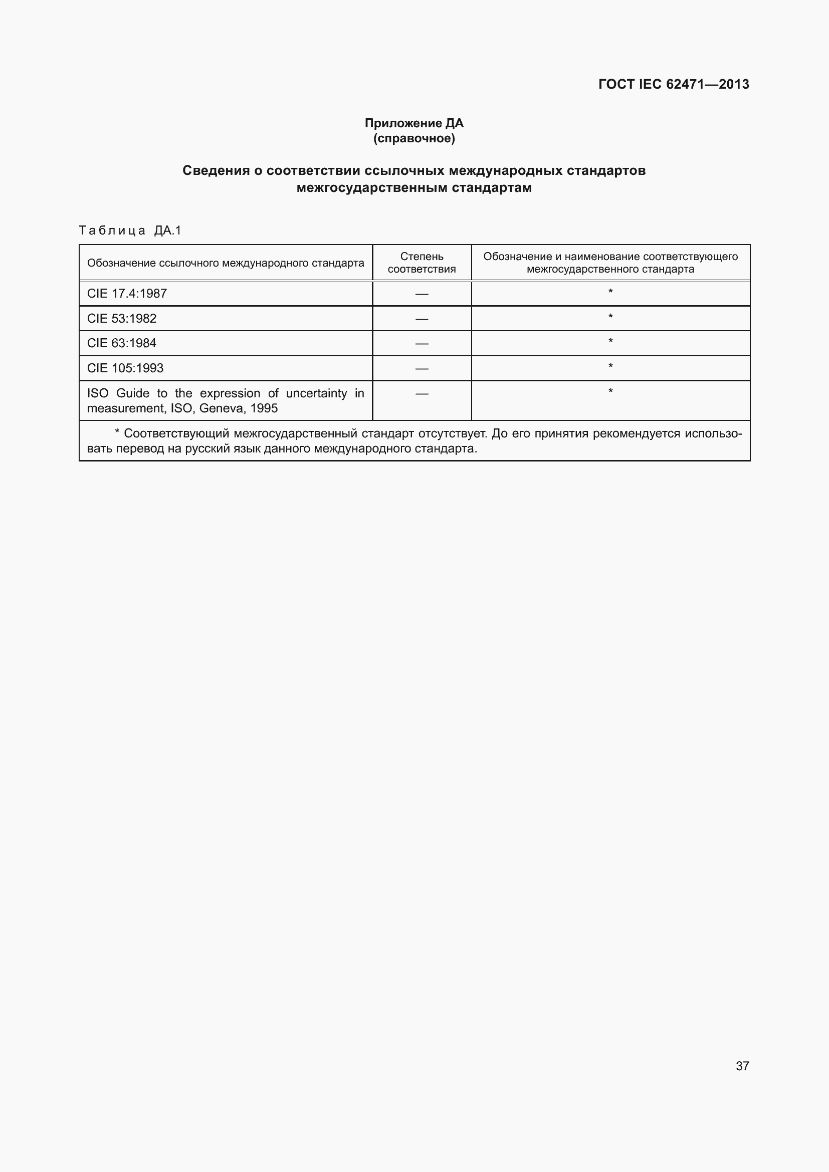 Страница 41 ГОСТ IEC 62471-2013