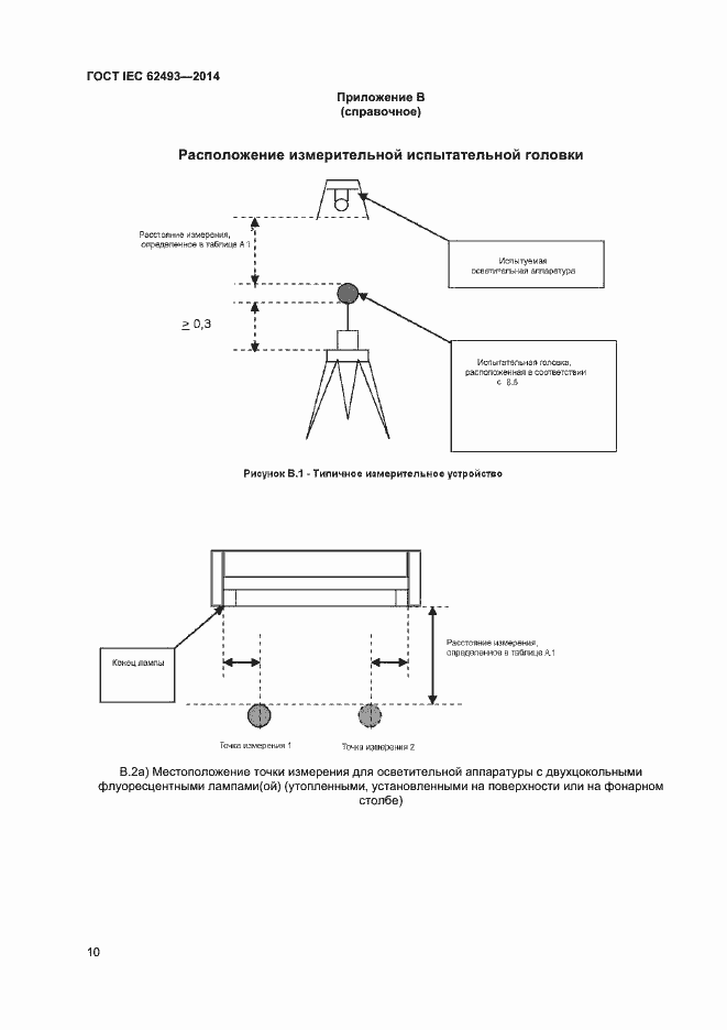 Страница 16 ГОСТ IEC 62493-2014