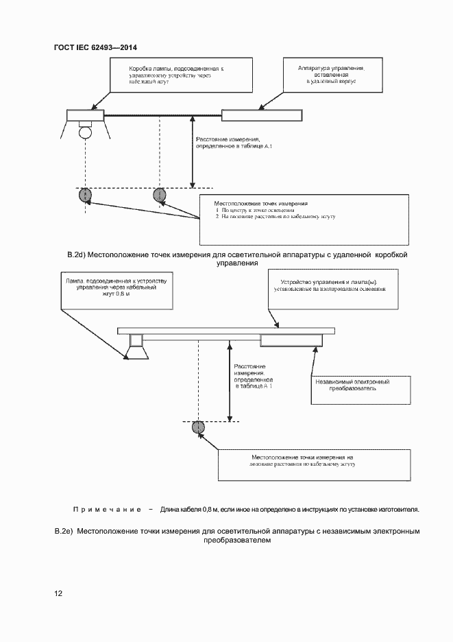 Страница 18 ГОСТ IEC 62493-2014