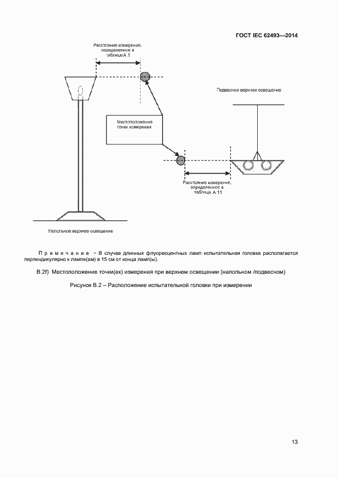 Страница 19 ГОСТ IEC 62493-2014
