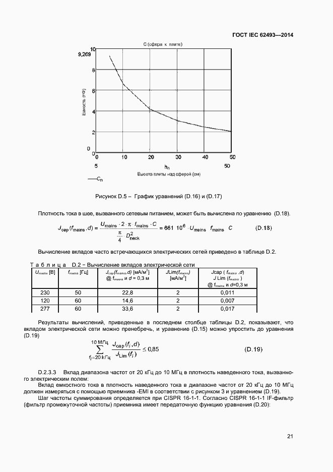 Страница 27 ГОСТ IEC 62493-2014
