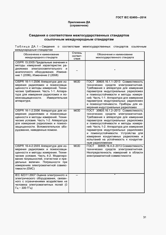 Страница 37 ГОСТ IEC 62493-2014