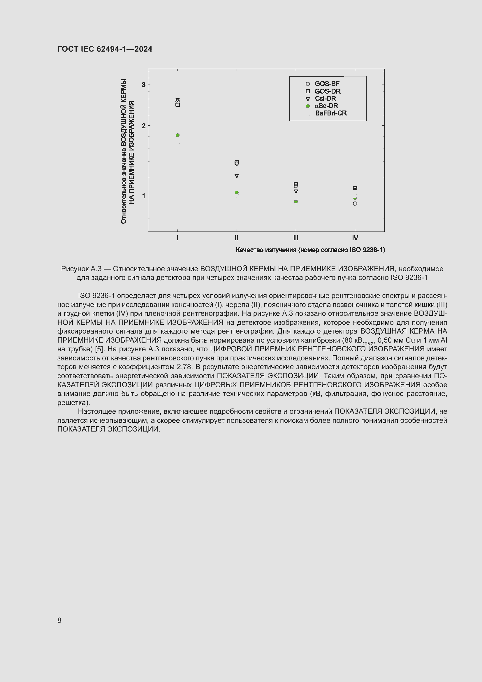 Страница 14 ГОСТ IEC 62494-1-2024