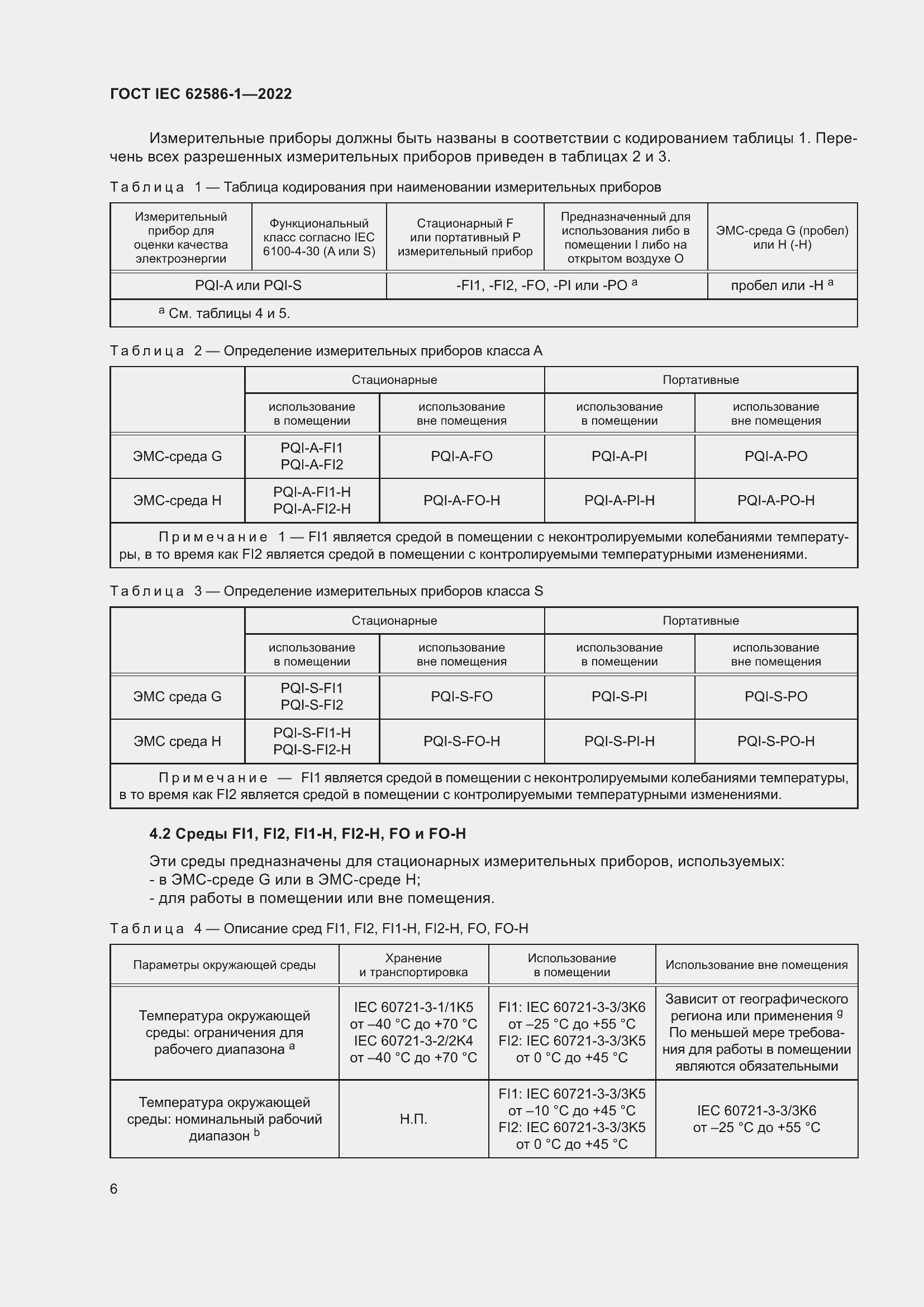 Страница 12 ГОСТ IEC 62586-1-2022