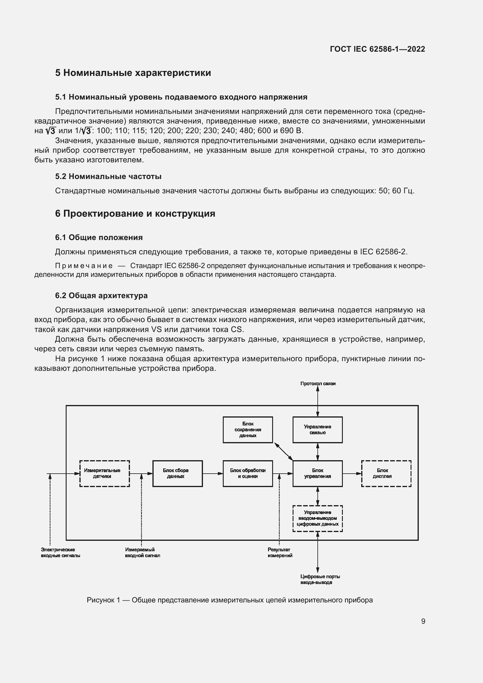 Страница 15 ГОСТ IEC 62586-1-2022