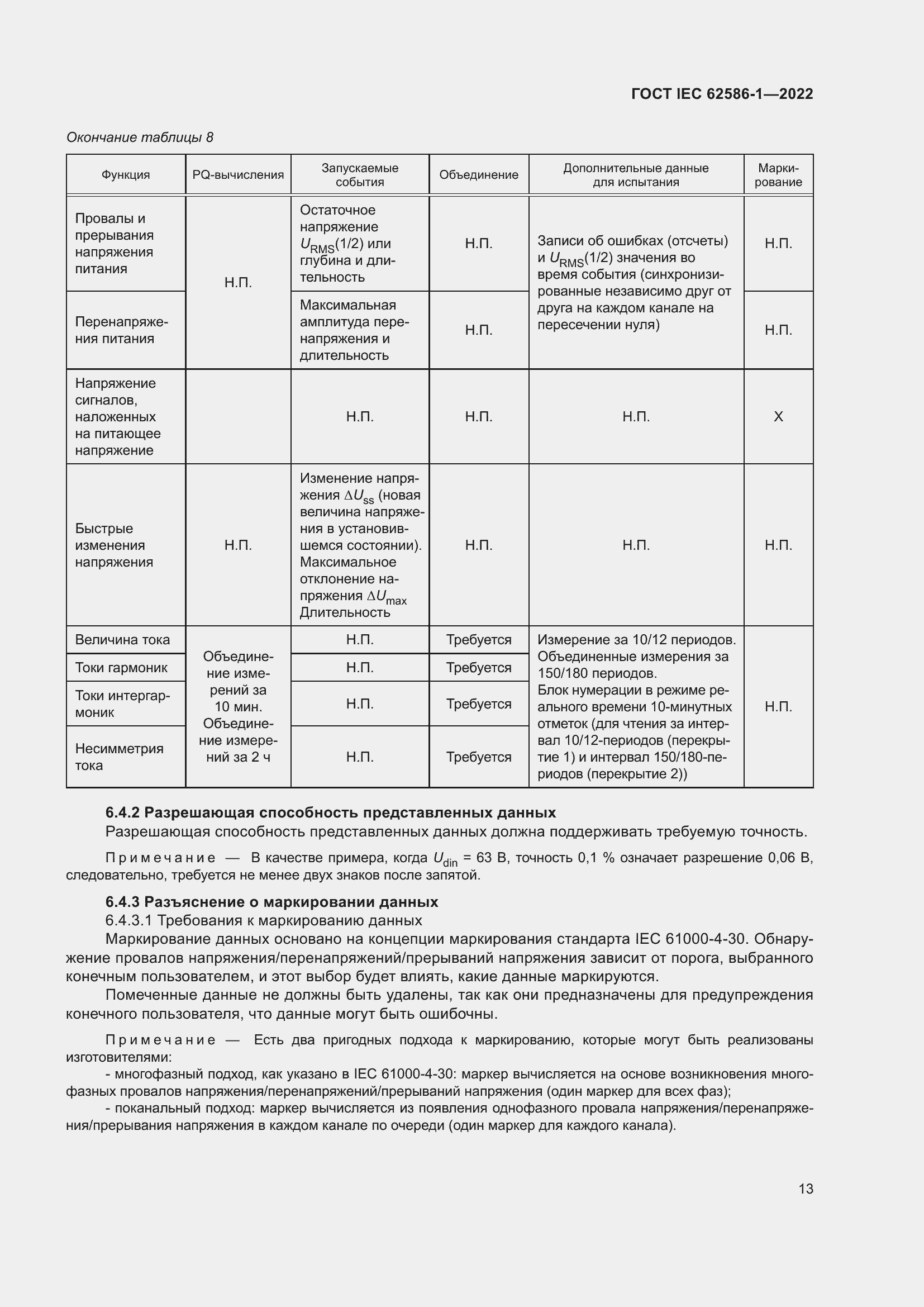 Страница 19 ГОСТ IEC 62586-1-2022