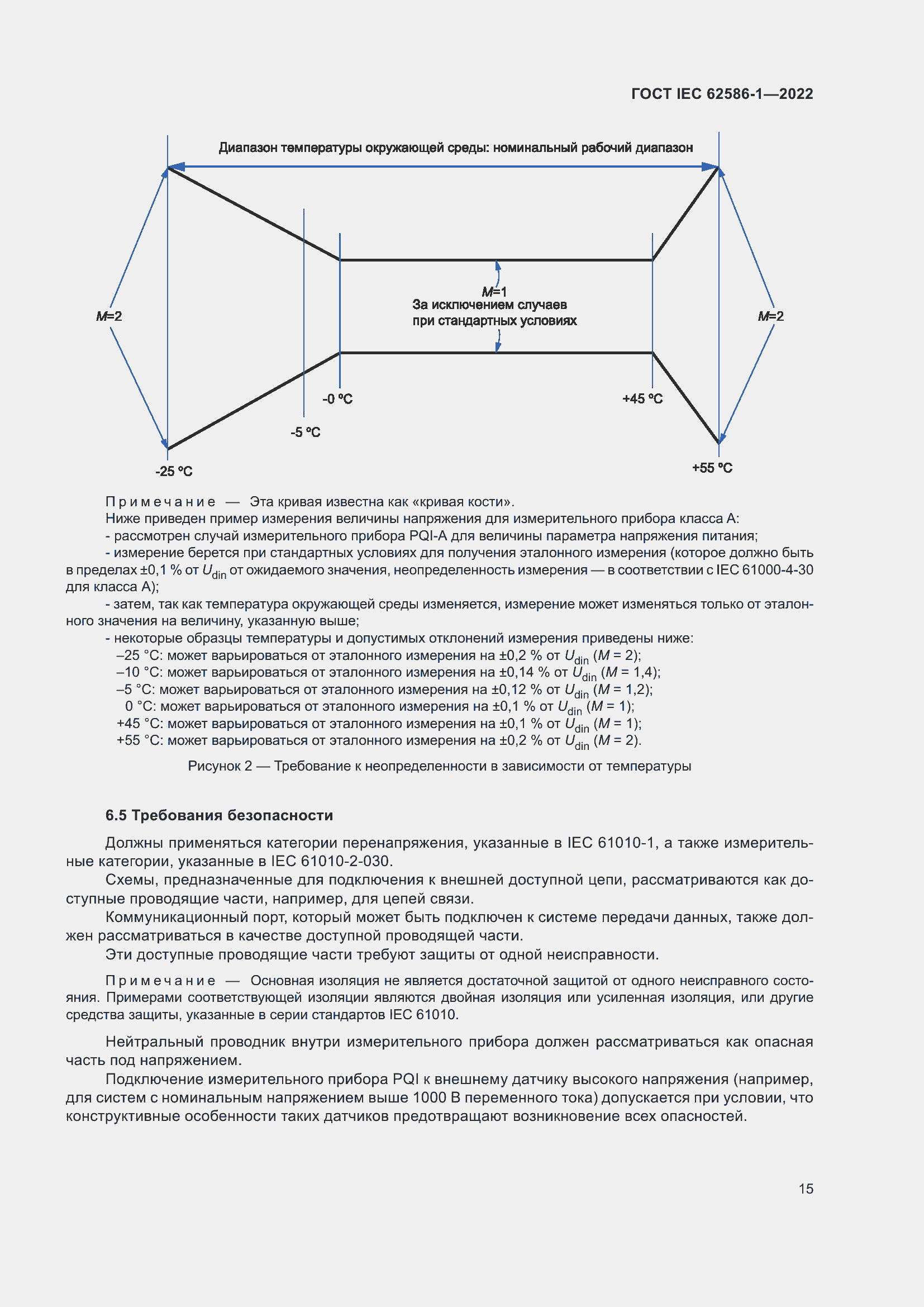 Страница 21 ГОСТ IEC 62586-1-2022