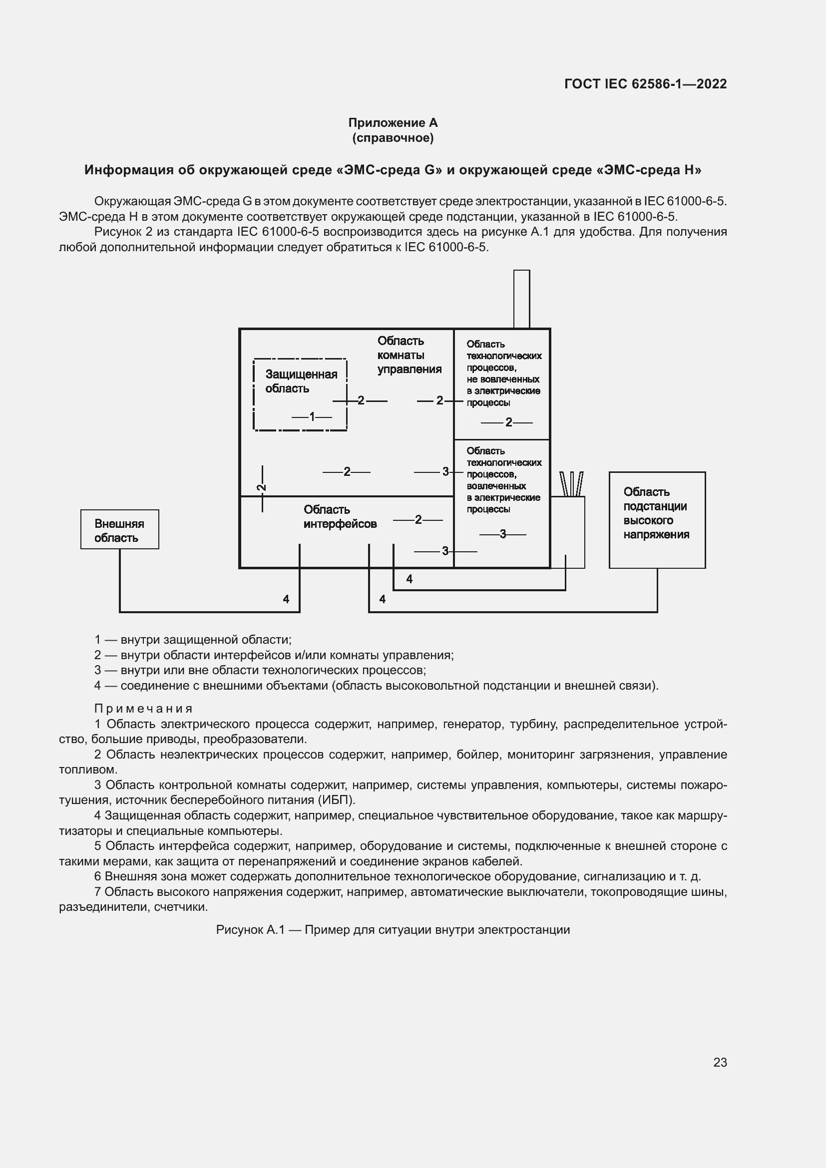Страница 29 ГОСТ IEC 62586-1-2022