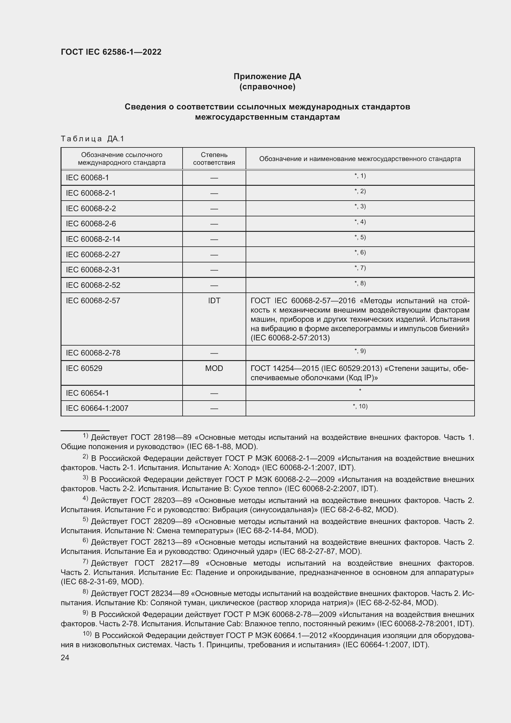 Страница 30 ГОСТ IEC 62586-1-2022